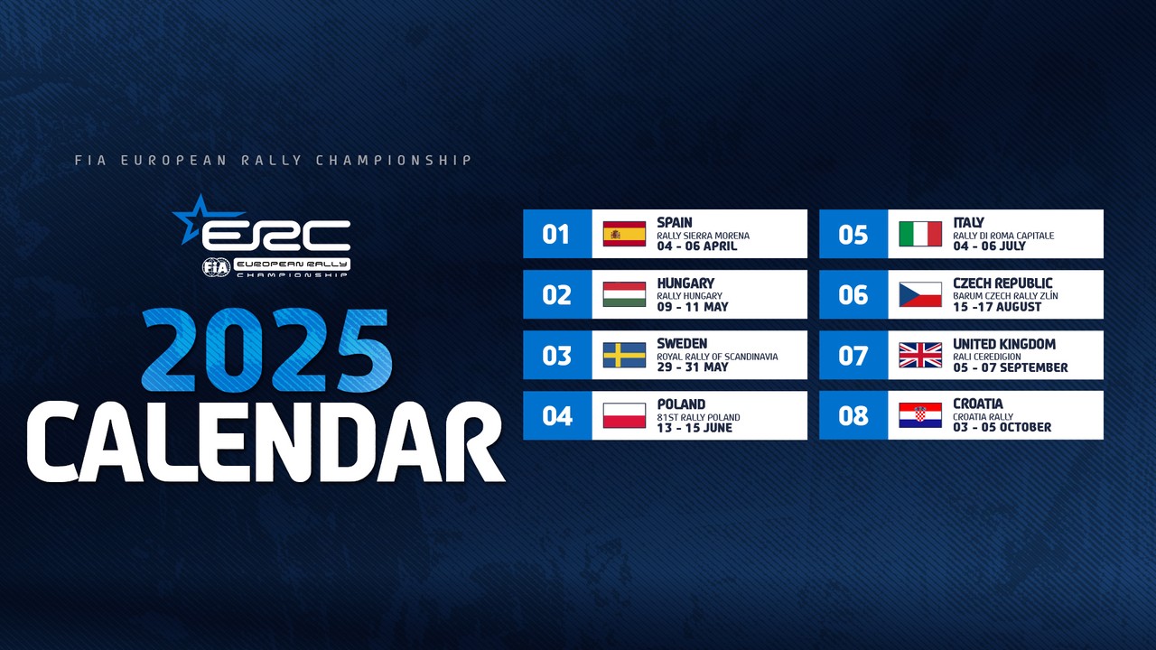 The year ahead in ERC FIA European Rally Championship