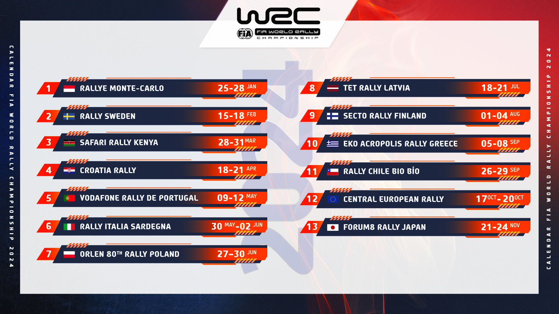 Wrc Calendar 2025 Dates